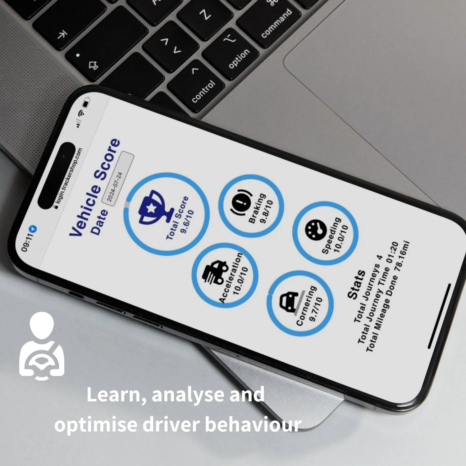 4G TS10 Hardwired Vehicle Tracker