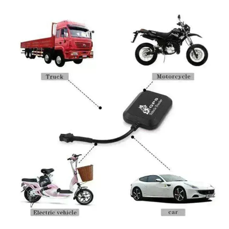 Car GPS Tracker: TX-5 Motor Vehicle Locator & Alarm