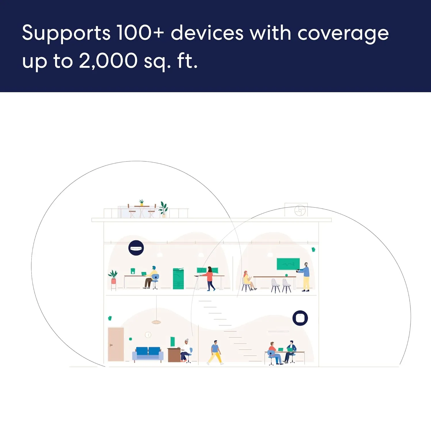 Eero PoE 6