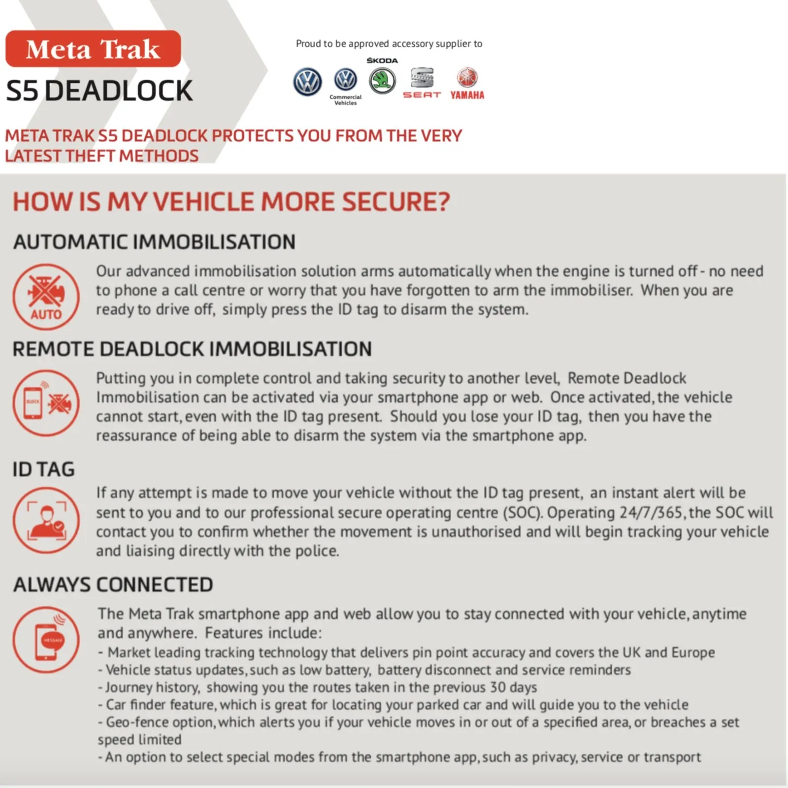 Meta Trak S5 Deadlock Pro (w/OBD Immobiliser)