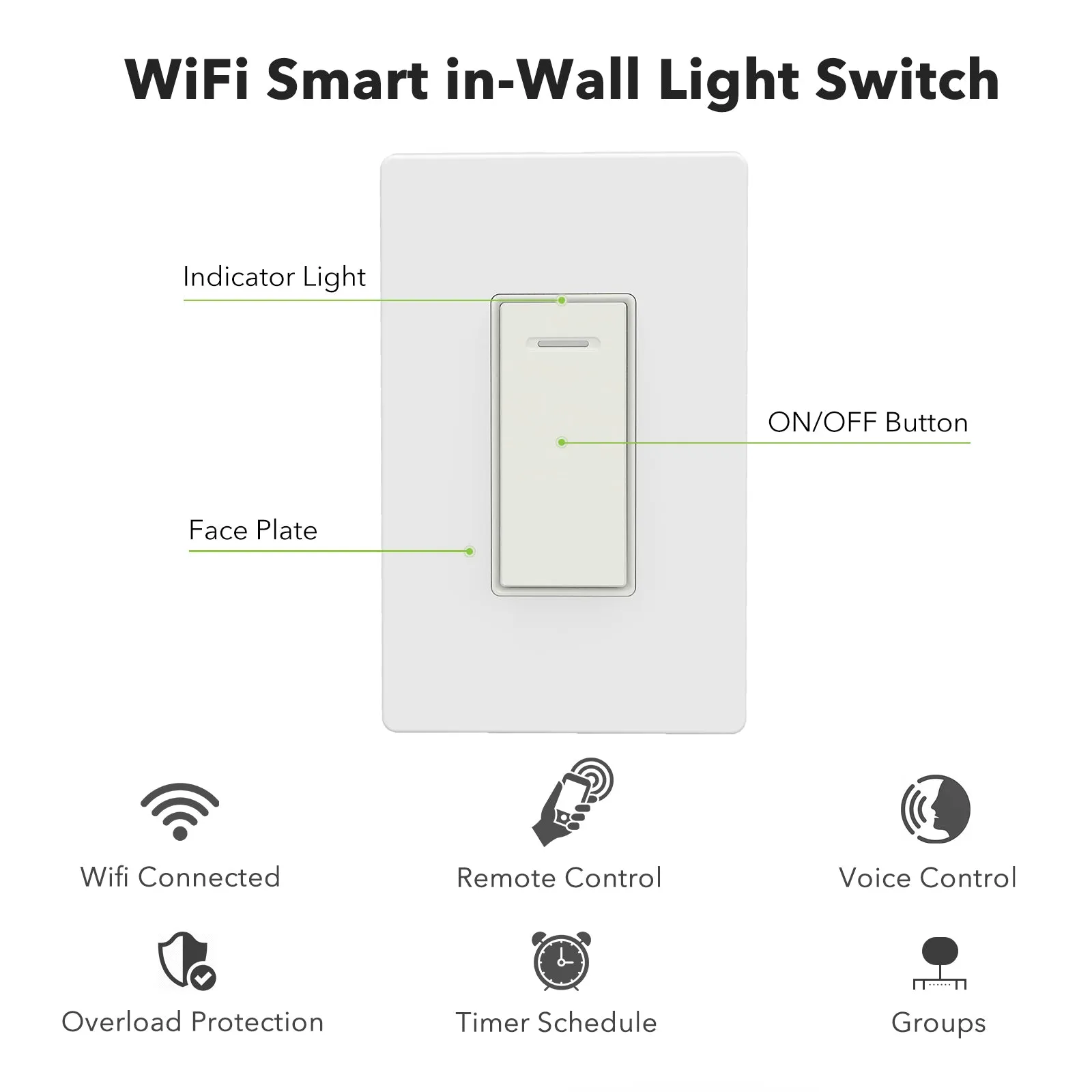 Smart WIFI In-Wall Light Switch with Timer Function BN-LINK